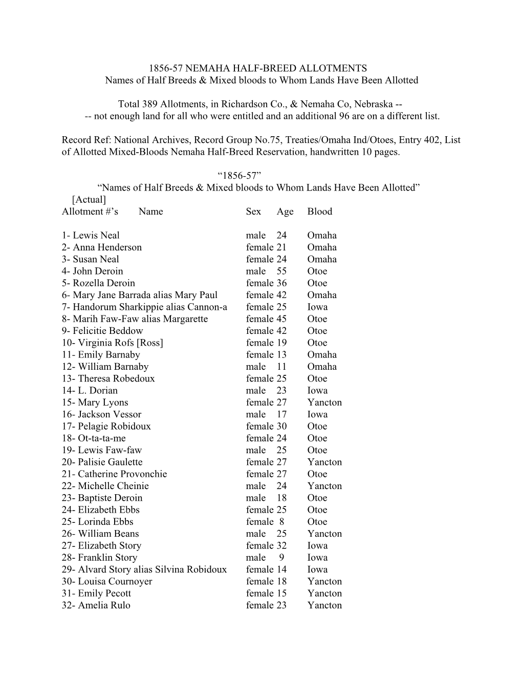 1856-1857 Nemaha Half-Breed Allotments