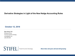 Derivative Strategies in Light of the New Hedge Accounting Rules