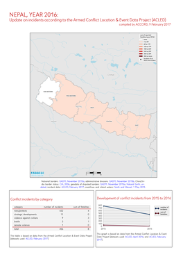 NEPAL, YEAR 2016: Update on Incidents According to the Armed Conflict Location & Event Data Project (ACLED) Compiled by ACCORD, 9 February 2017