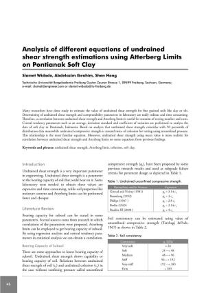 Analysis of Different Equations of Undrained Shear Strength Estimations Using Atterberg Limits on Pontianak Soft Clay