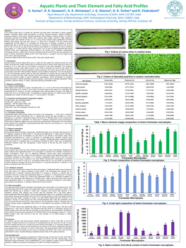 Aquatic Plants and Their Element and Fatty Acid Profiles G