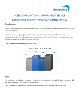 Noise Complaints and Information Service Bankstown Airport 2019 Complainant Review