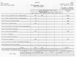 Rogue River Date: March 11, 1938 Work Plan Nth Period Camp Applgbate F-41 Name and Number /S/ Karl L