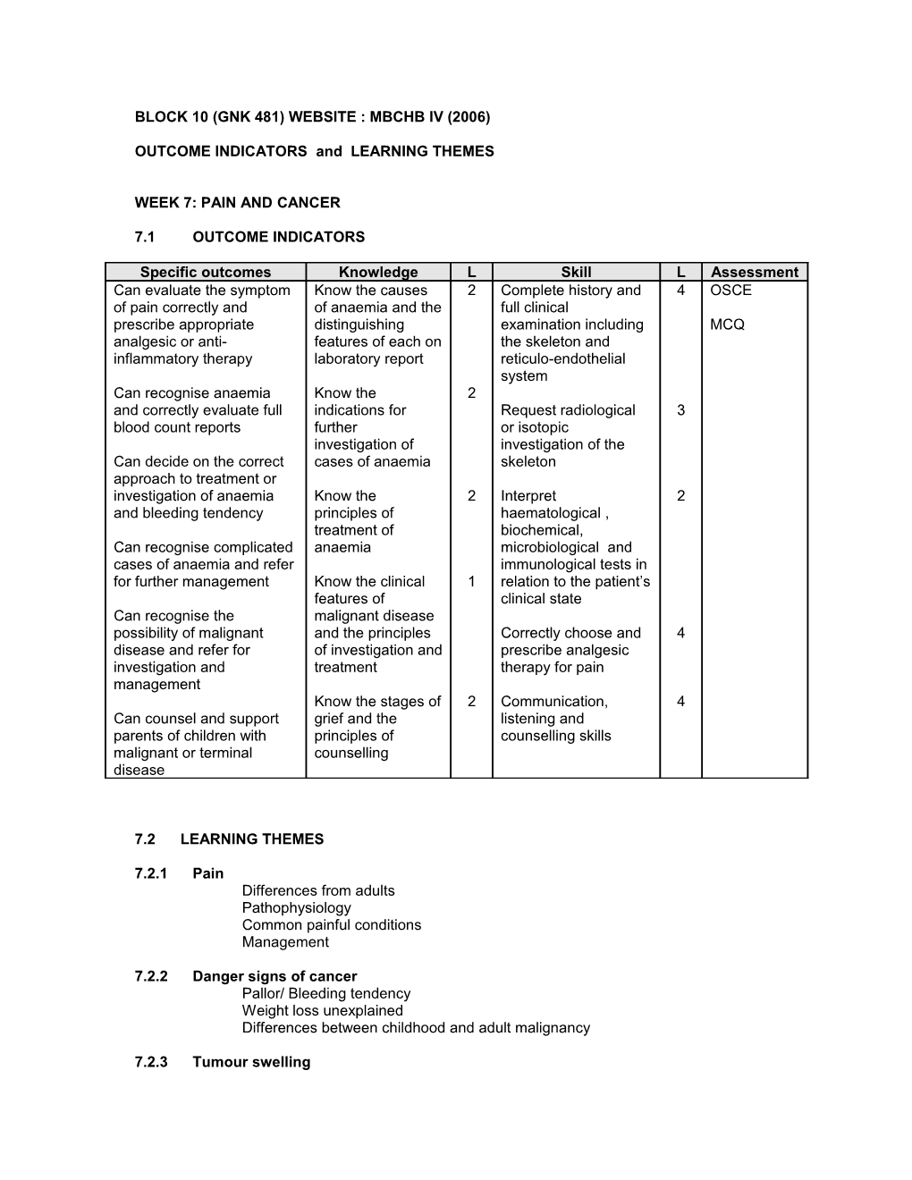 Block 10 (Gnk 481) Website : Mbchb Iv (2006)