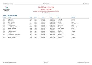 World Para Swimming World Records Short Course