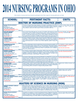 Masters of Science in Nursing (Msn)