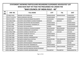 "Bar Council of India Rule - 40" Sr