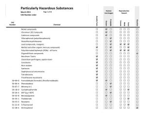 Particularly Hazardous Substances Human Reproductive Page 1 of 25 March 2011 Carcinogen Hazard
