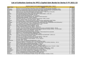 List of Collection Centres for PFC's Capital Gain Bonds for Series V FY 2021-22