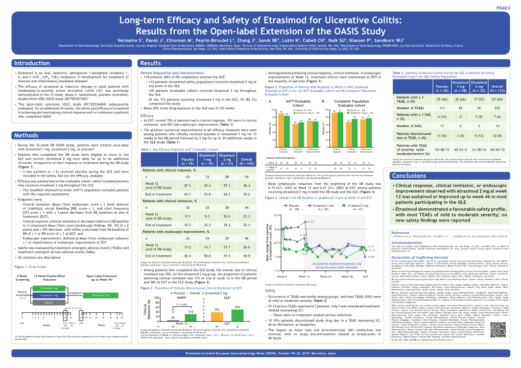 Long-Term Efficacy and Safety of Etrasimod for Ulcerative Colitis