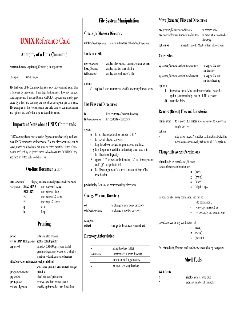 UNIX Reference Card Create a Directory Called Options: -I Interactive Mode