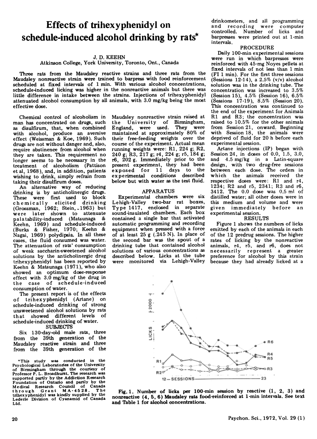 Effects of Trihexyphenidyi on Schedule-Induced Alcohol Drinking