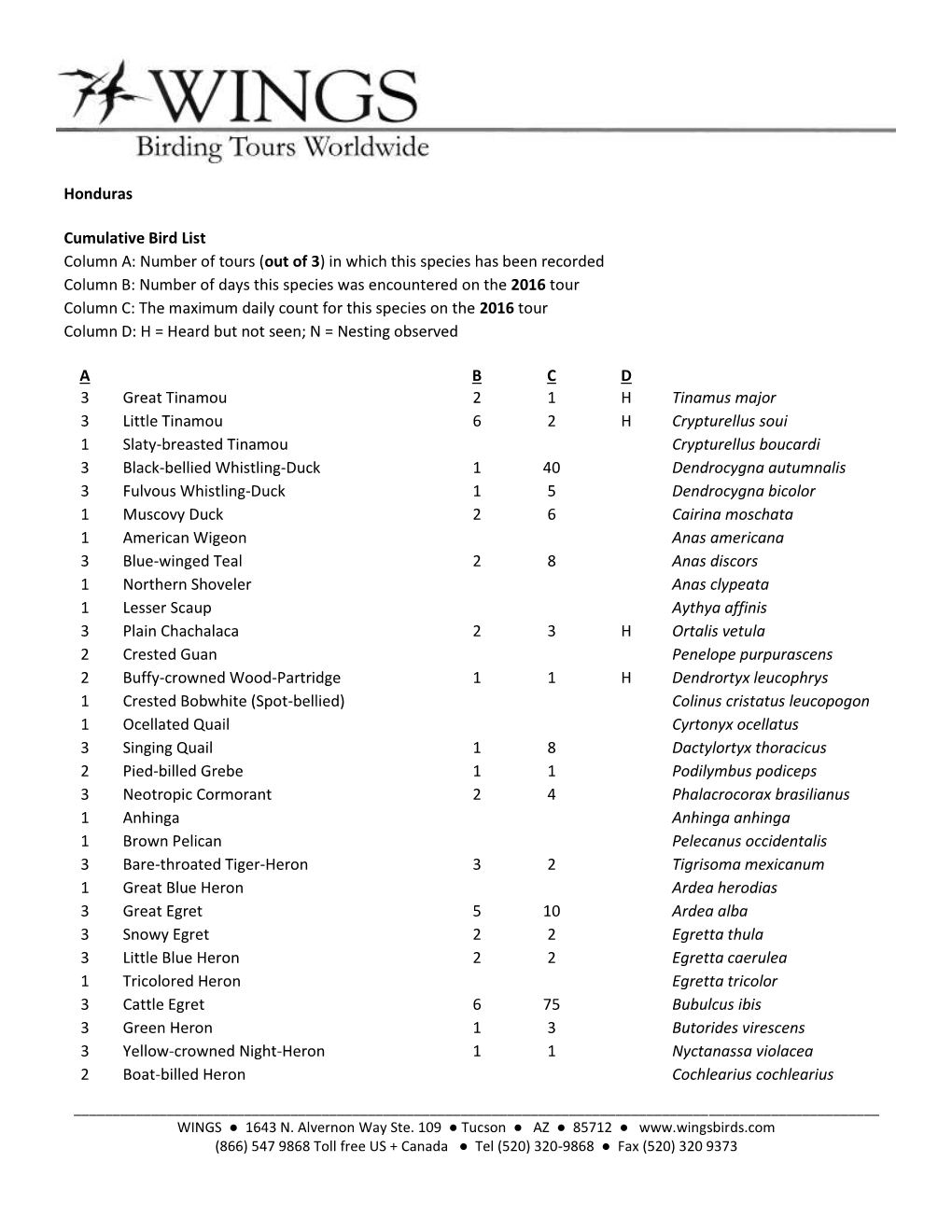 Honduras Cumulative Bird List Column A: Number of Tours (Out of 3