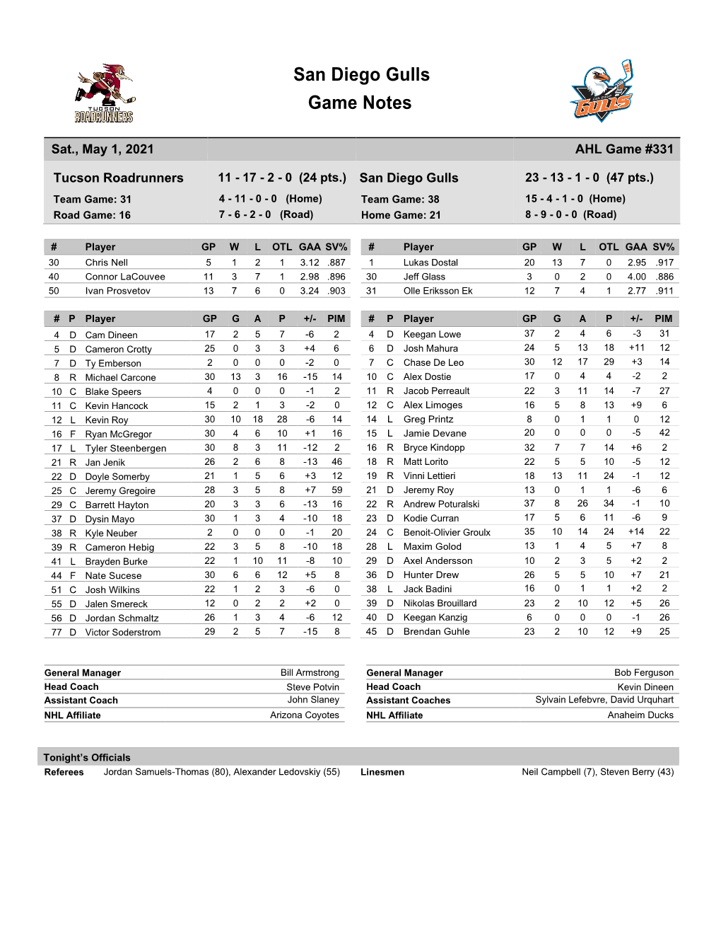 San Diego Gulls Game Notes