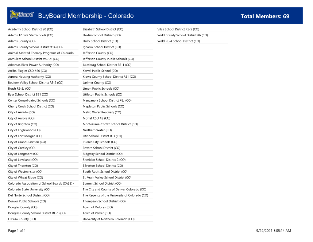 Buyboard Membership - Colorado Total Members: 69