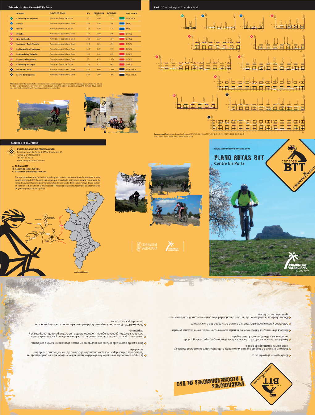 Centre Els Ports 12 Rutas BTT Recorrido Total: 390 Km