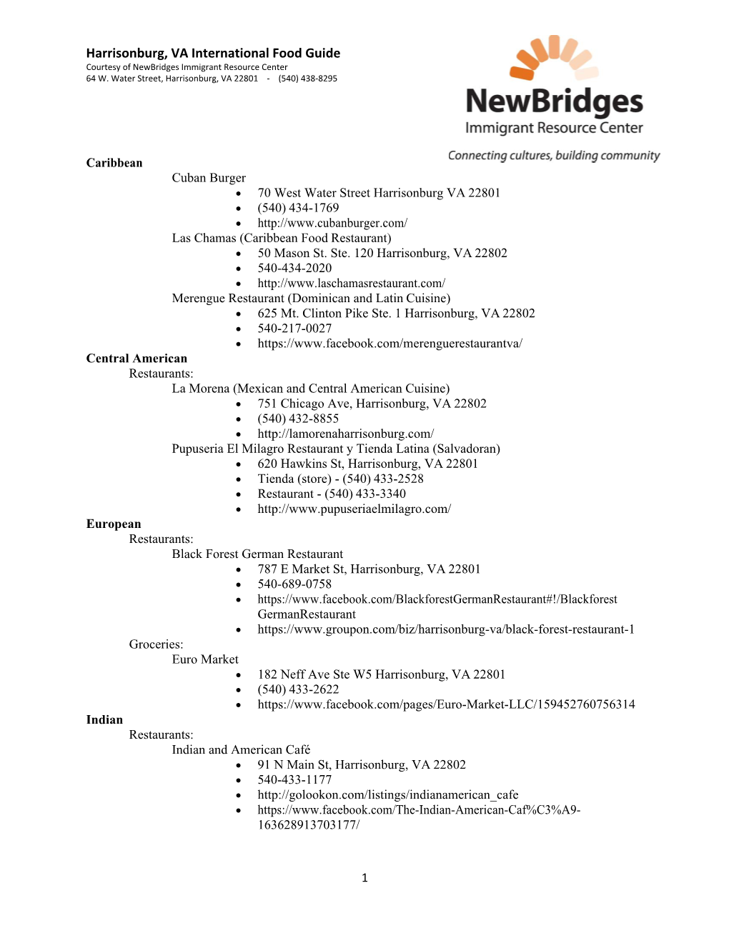 Harrisonburg, VA International Food Guide Courtesy of Newbridges Immigrant Resource Center 64 W