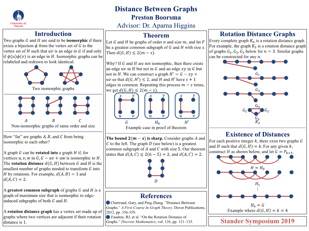 Distance Between Graphs Preston Boorsma Advisor: Dr