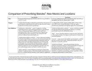 Comparison of Prescribing Statutes : New Mexico and Louisiana