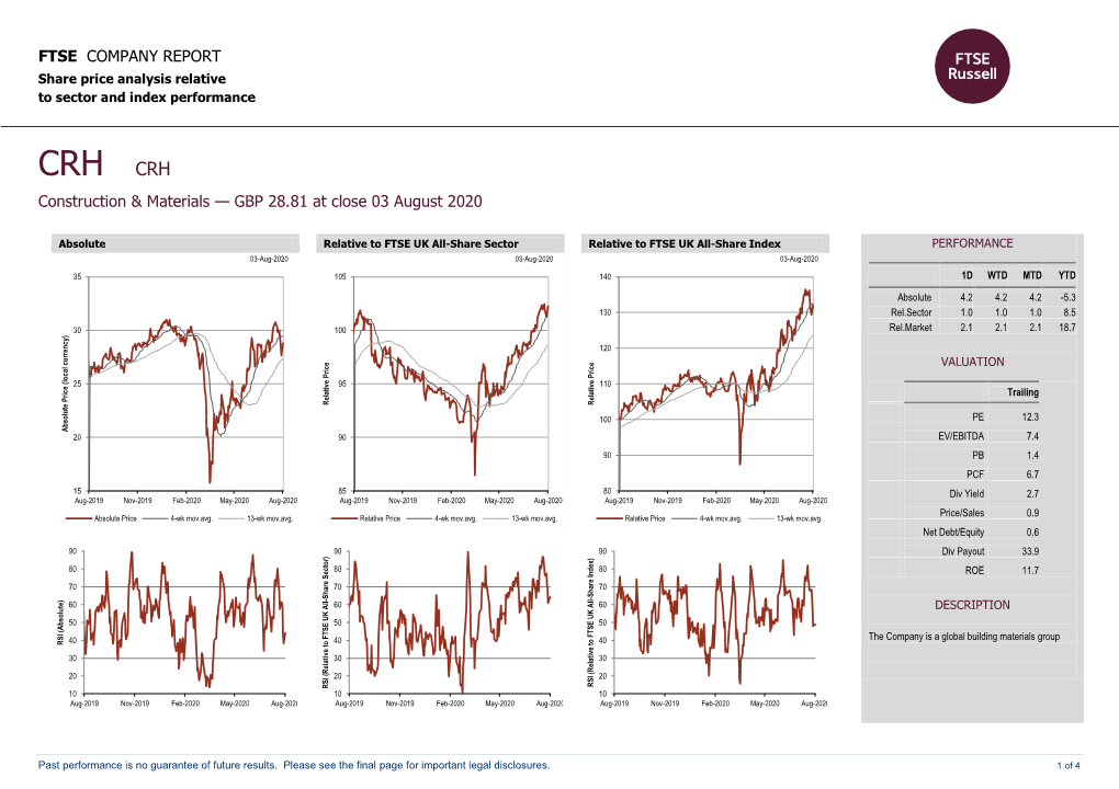 FTSE Factsheet