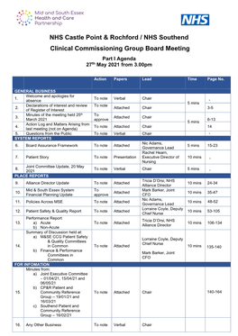 NHS Castle Point & Rochford / NHS Southend Clinical Commissioning