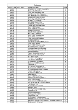 Thalassery School Code Sub District Name of School Type 14001 ST.JOSEPHS HS S THALASSERY a 14002 Sacred Heart Girls H S a 14003 Govt