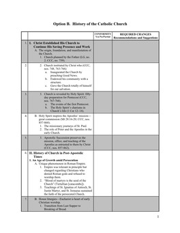 Option B. History of the Catholic Church