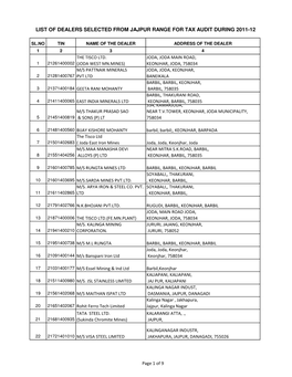 List of Dealers Selected from Jajpur Range for Tax Audit During 2011-12