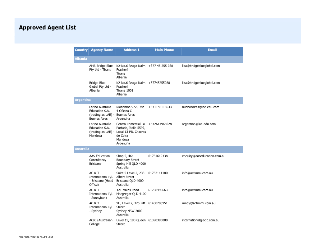 Approved Agents List