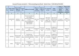 Accused Persons Arrested in Thiruvananthapuram Rural District from 01.08.2021To07.08.2021