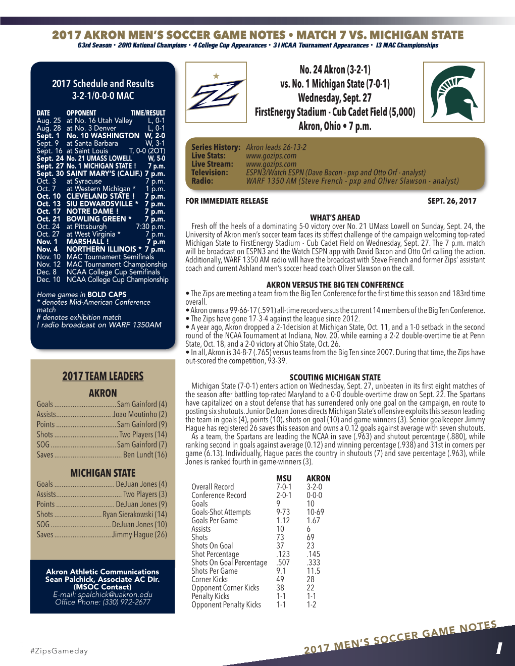 2017 Akron Men's Soccer Game Notes • Match 7 Vs. Michigan