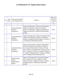 List of Polling Stations for 223 Alangulam Assembly Constituency