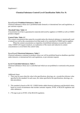 Chemical Substance Control Level Classification Table (Ver. 9)