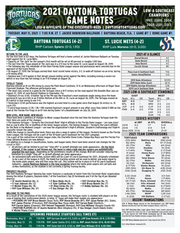 2021 Daytona Tortugas Game Notes