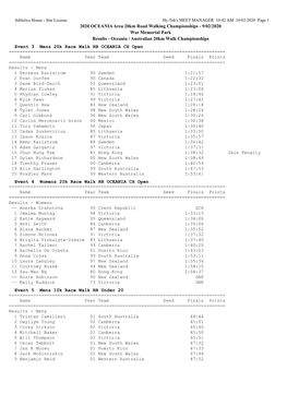 9/02/2020 War Memorial Park Results