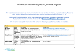 Information Booklet Blaby District, Oadby & Wigston
