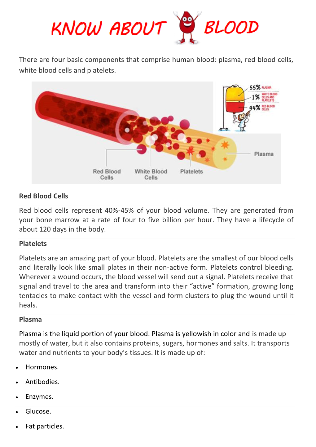 There Are Four Basic Components That Comprise Human Blood: Plasma, Red Blood Cells, White Blood Cells and Platelets