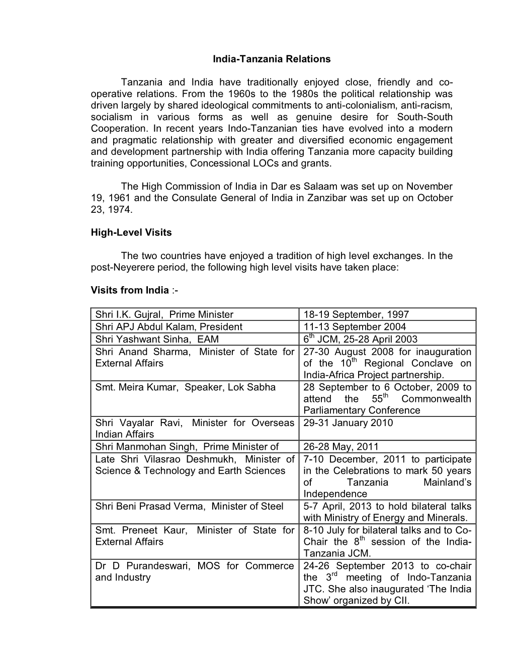 India-Tanzania Relations Tanzania and India Have Traditionally Enjoyed Close, Friendly and Co