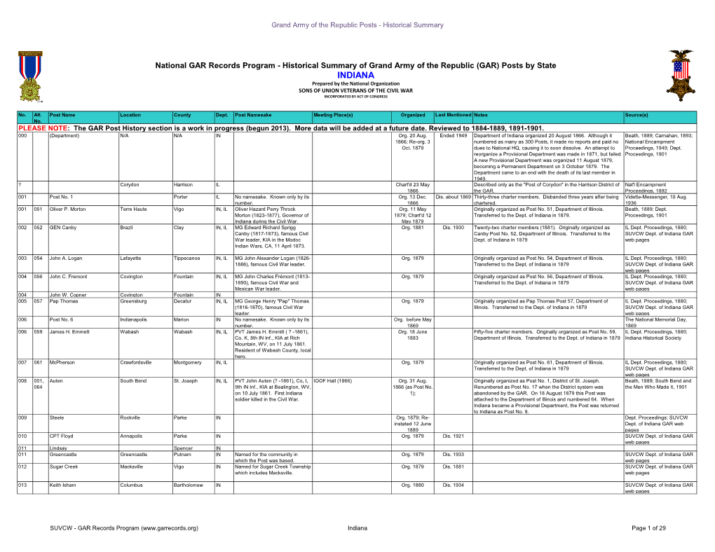 Indiana GAR Posts & History - DocsLib