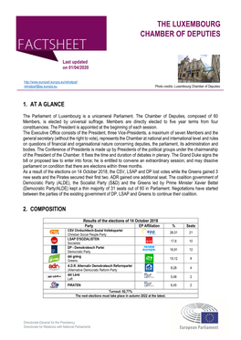 The Luxembourg Chamber of Deputies