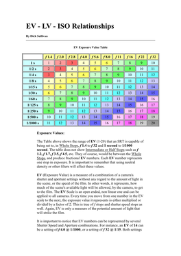 EV - LV - ISO Relationships