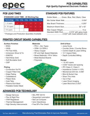Printed Circuit Board Capablities Overview
