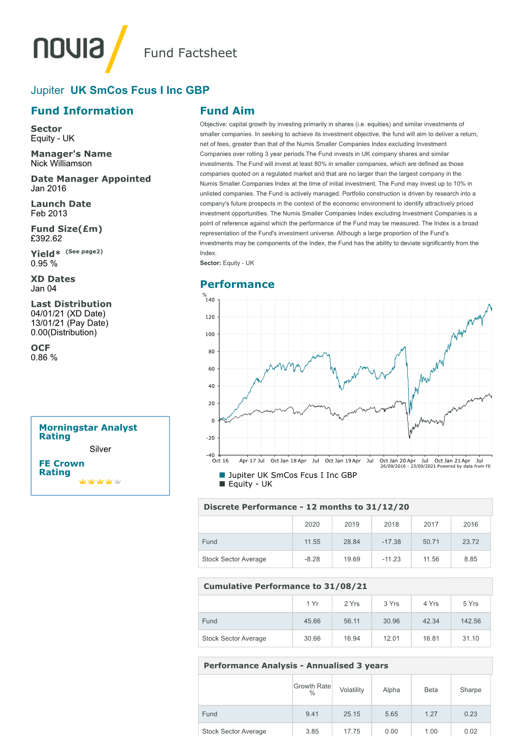 Fund Factsheet