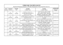 中国输美木制工艺品注册登记企业名单registered Producing