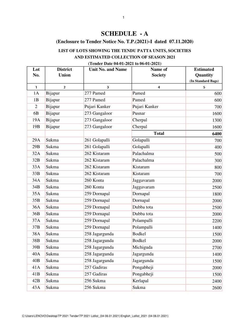 English Lotlist 2021 (04-06.01.2021) 2