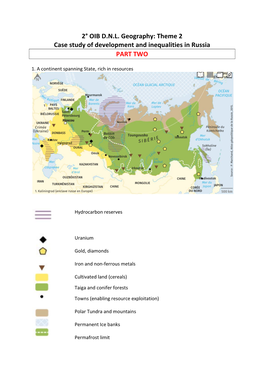 Russia Case Study