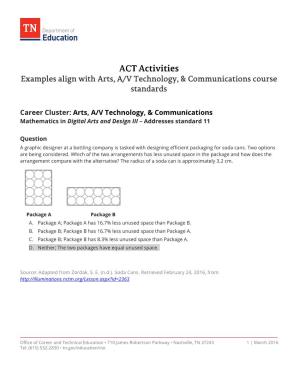 ACT Resources for Arts A/V Technology