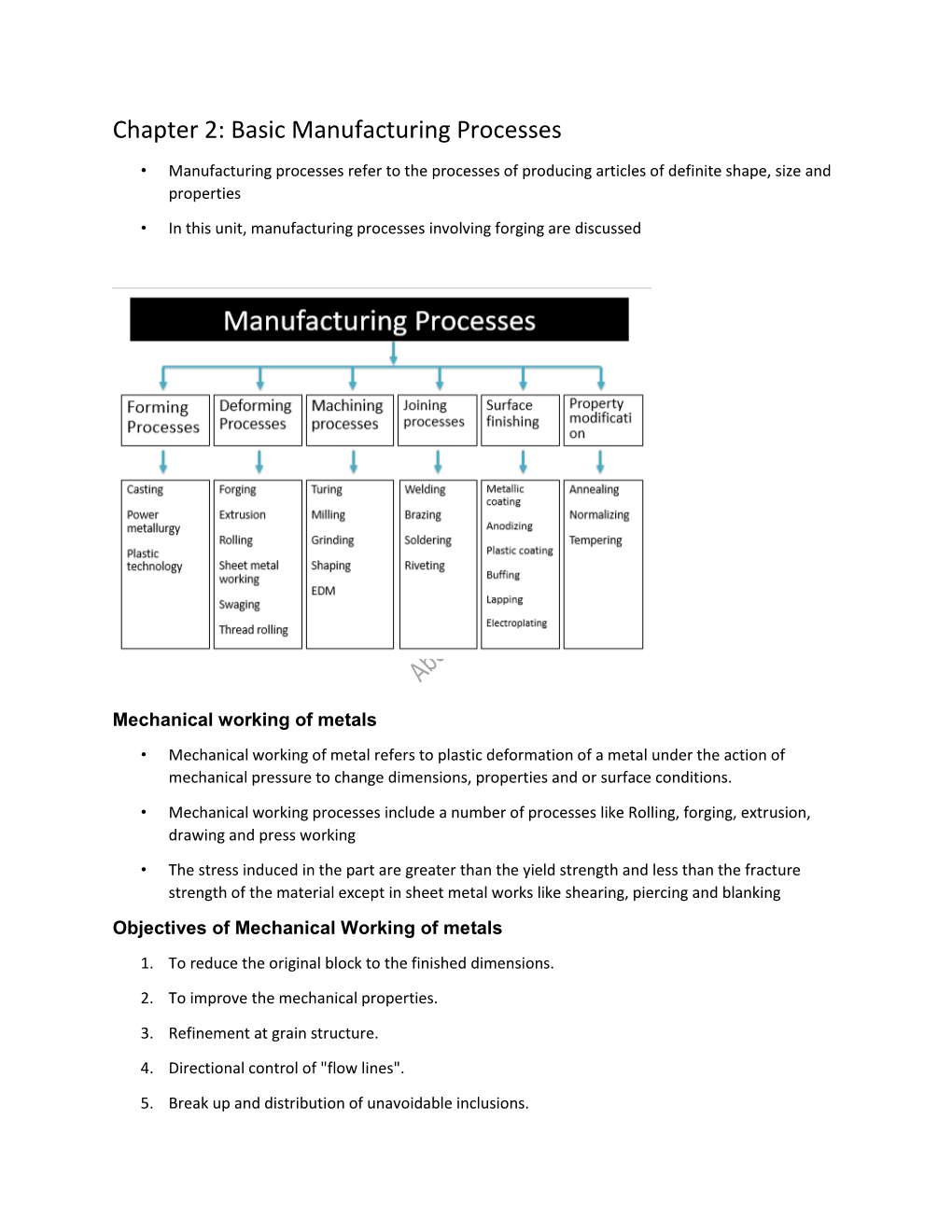 Chapter 2: Basic Manufacturing Processes