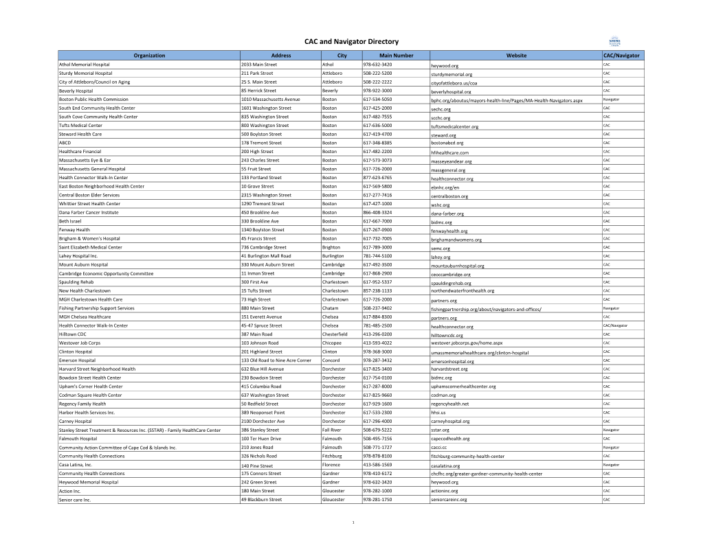 CAC and Navigator Directory