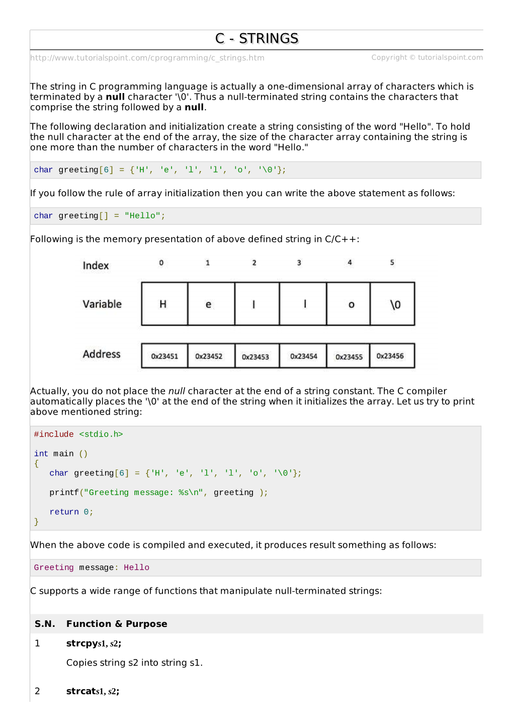 Strings in C